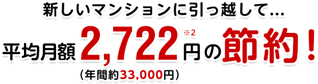 新しいマンションに引っ越して...平均月額2,722円の節約！