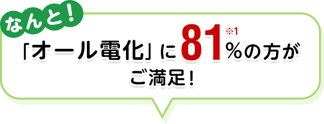 「オール電化」に81%の方がご満足！