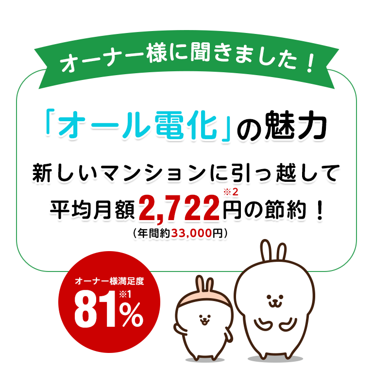 オーナー様に聞きました！「オール電化」の魅力 新しいマンションに引っ越して平均月額2,722円の節約！ オーナー様満足度81％