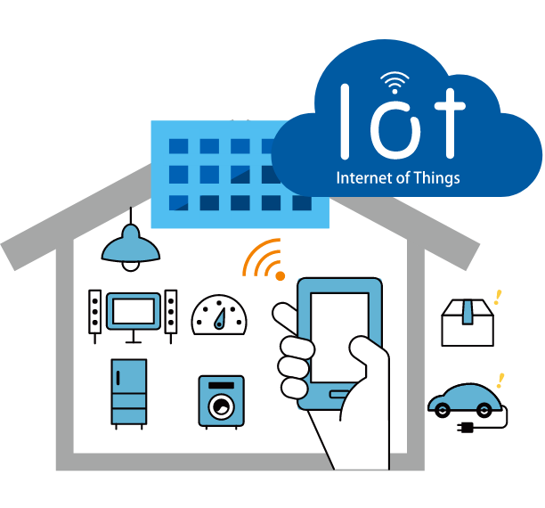 エネルギーの見える化ホームIoT「AiSEG2」