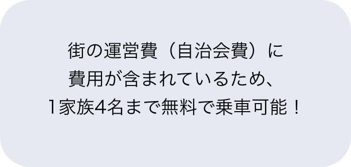 パークバス