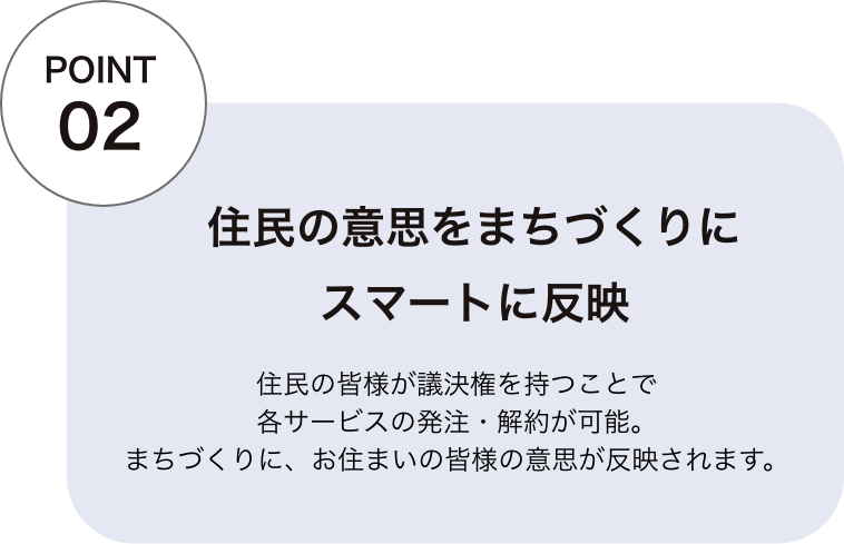 みなさんのスマートな暮らしをサポートする仕組み