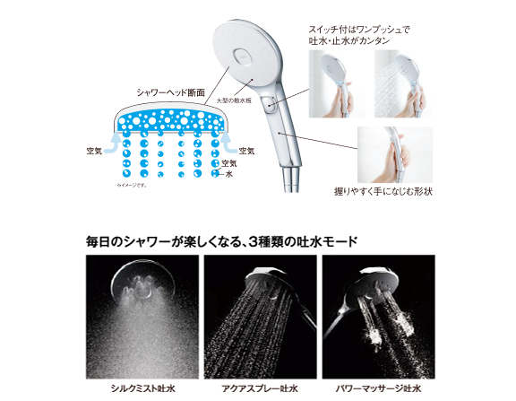 スイッチ付エコアクアシャワーSPA