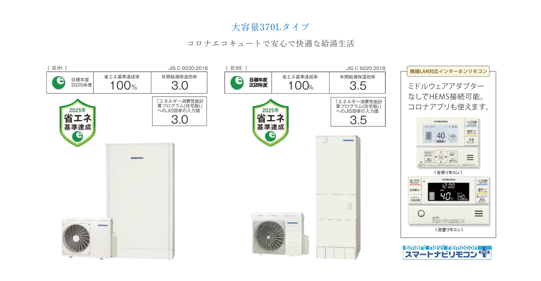 コロナエコキュート
