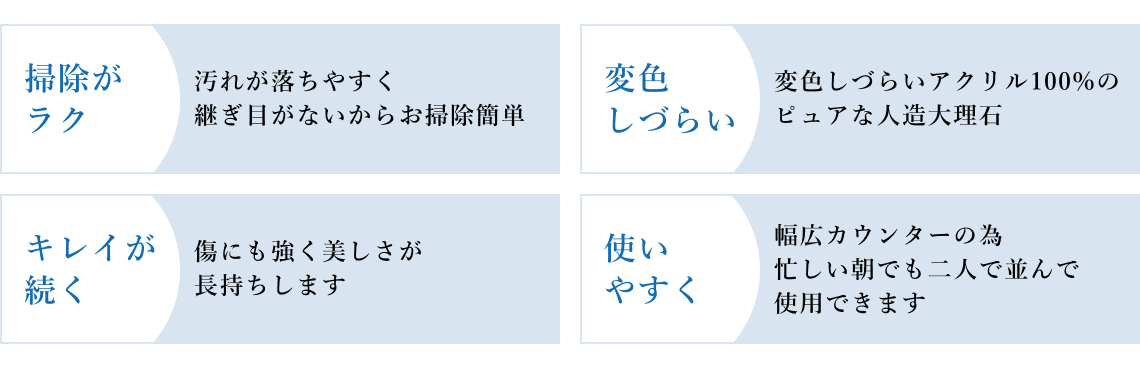 カウンターボウル