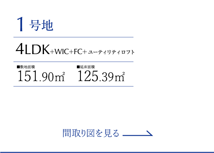 1号地