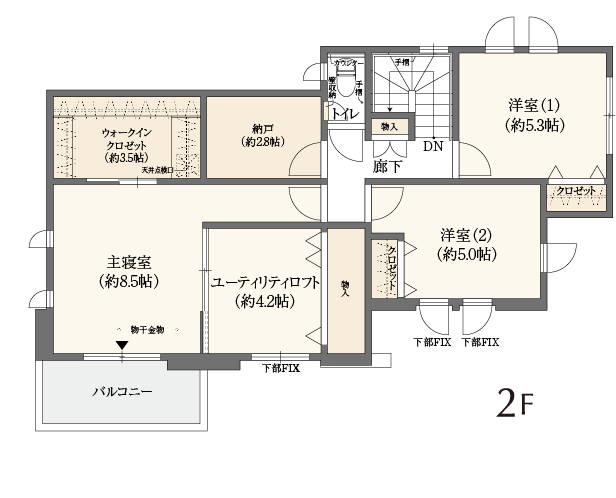 2F