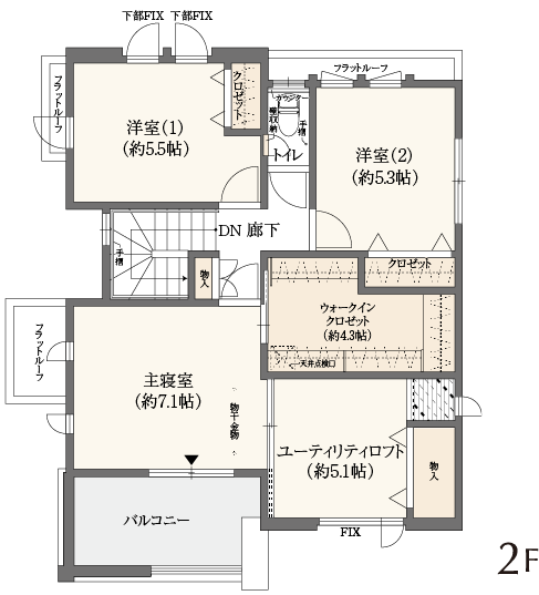 2F
