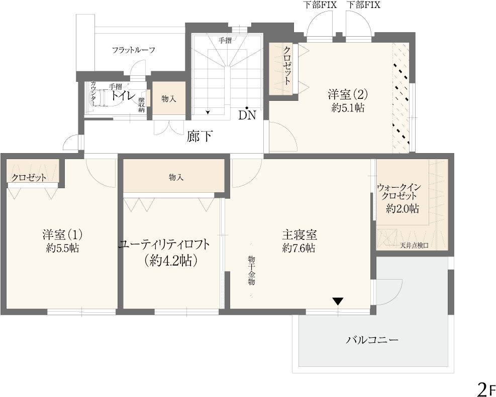 2F