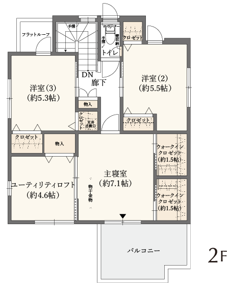 2F
