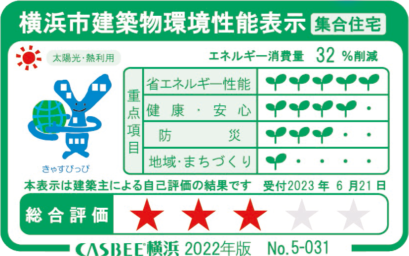 CASBEE _環境性能表示