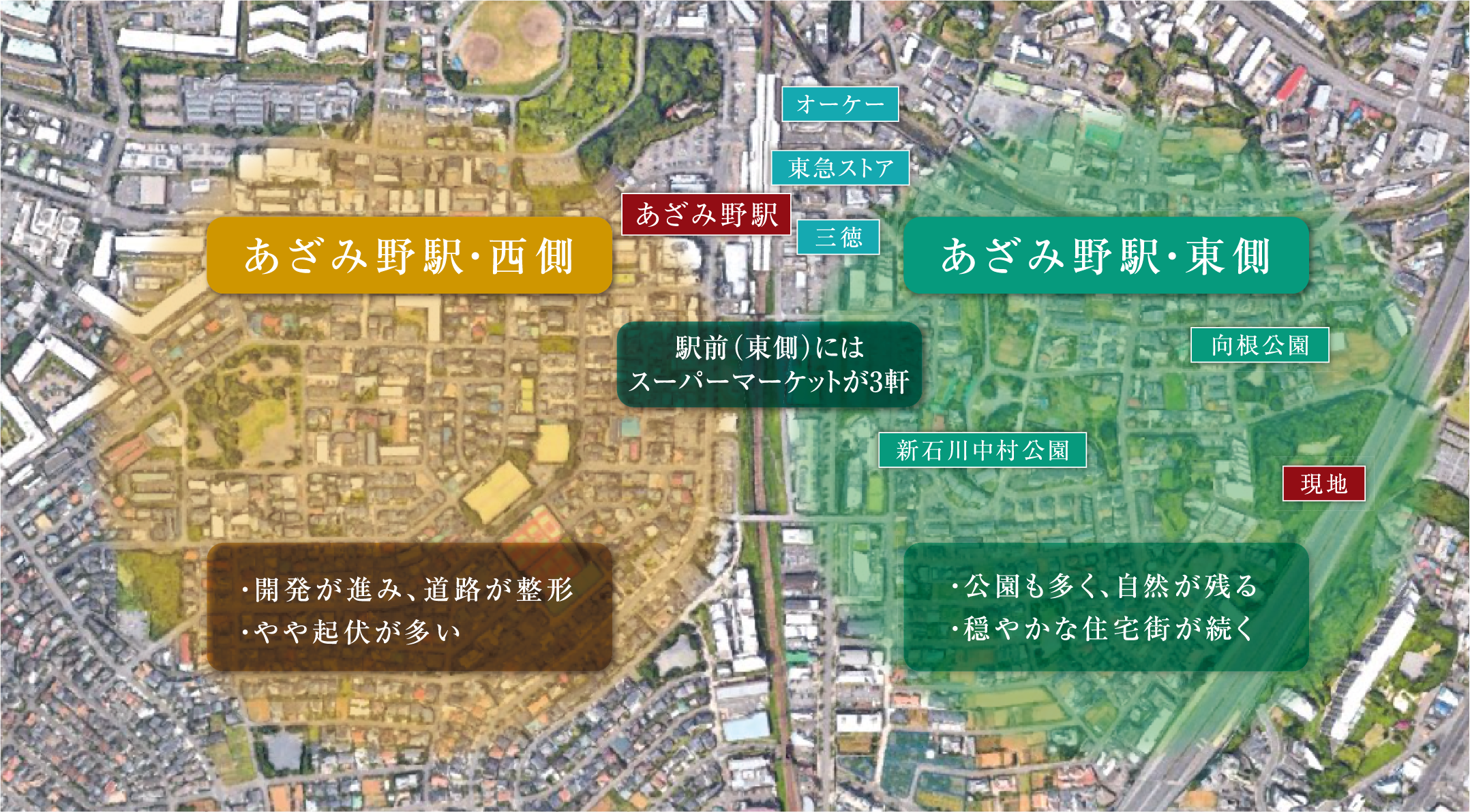 利便性と自然の潤いを両使いできるあざみ野