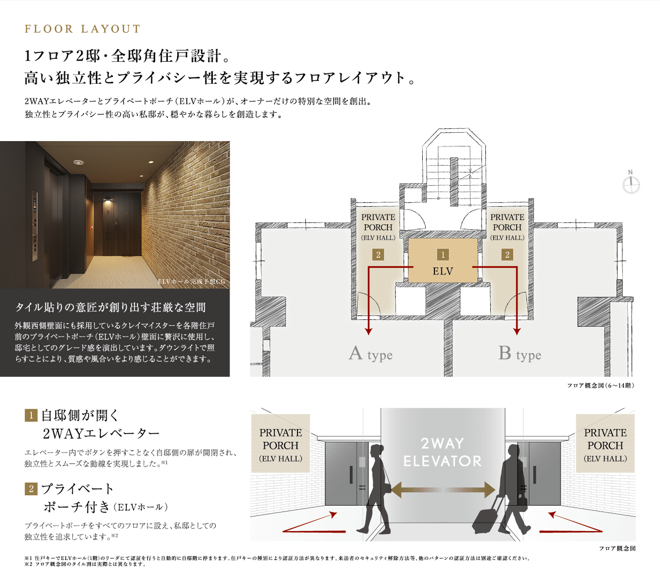フロア概念図