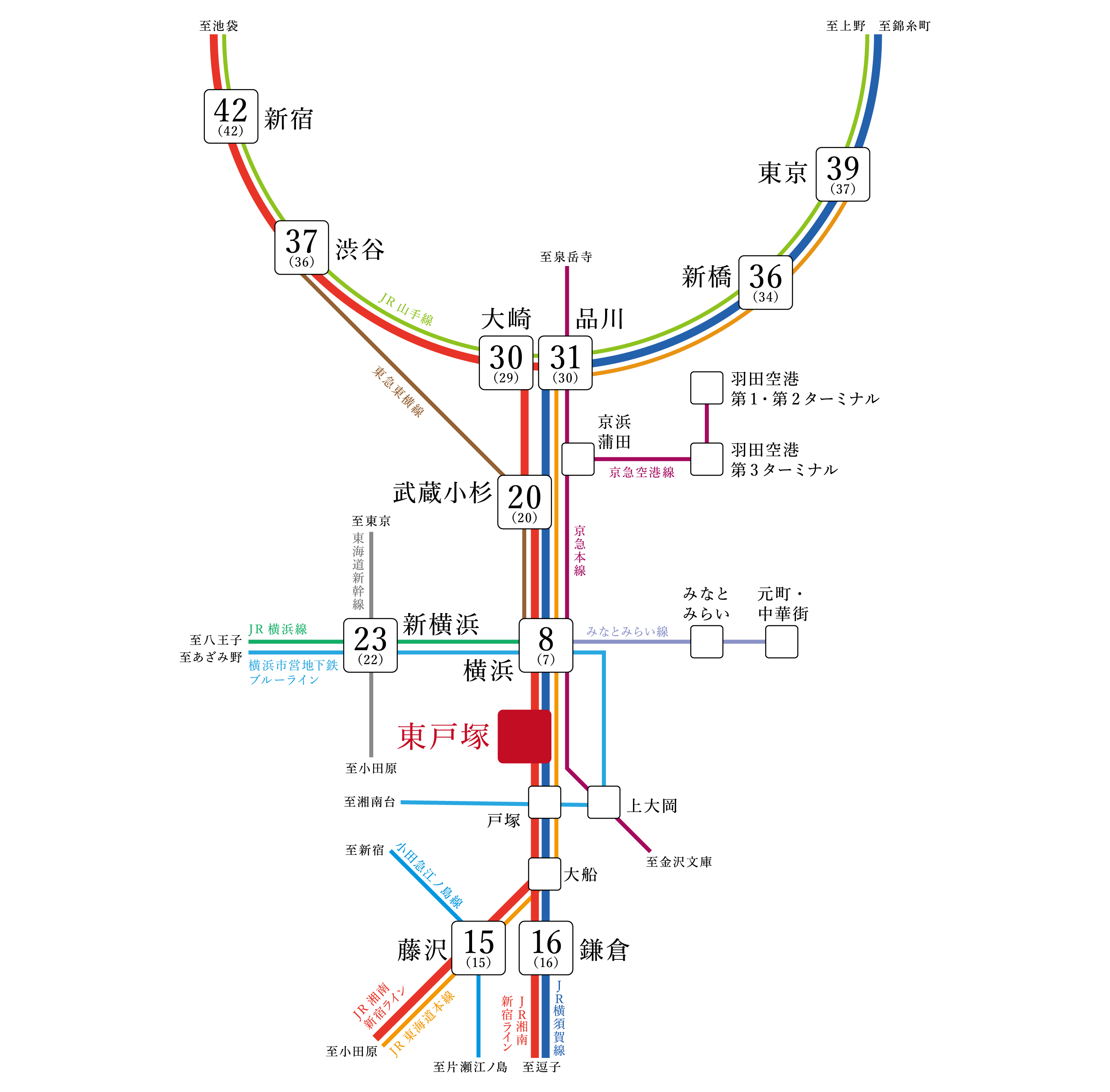 路線図