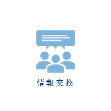 情報交換