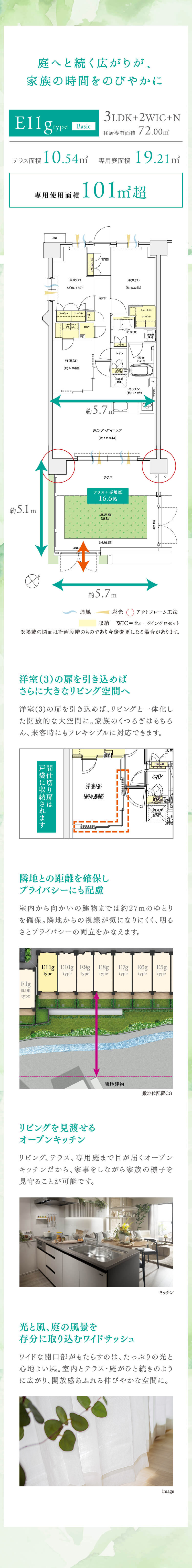 E11gタイプ間取り
