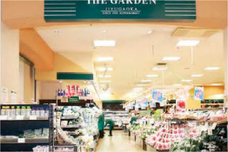 ザ・ガーデン自由が丘