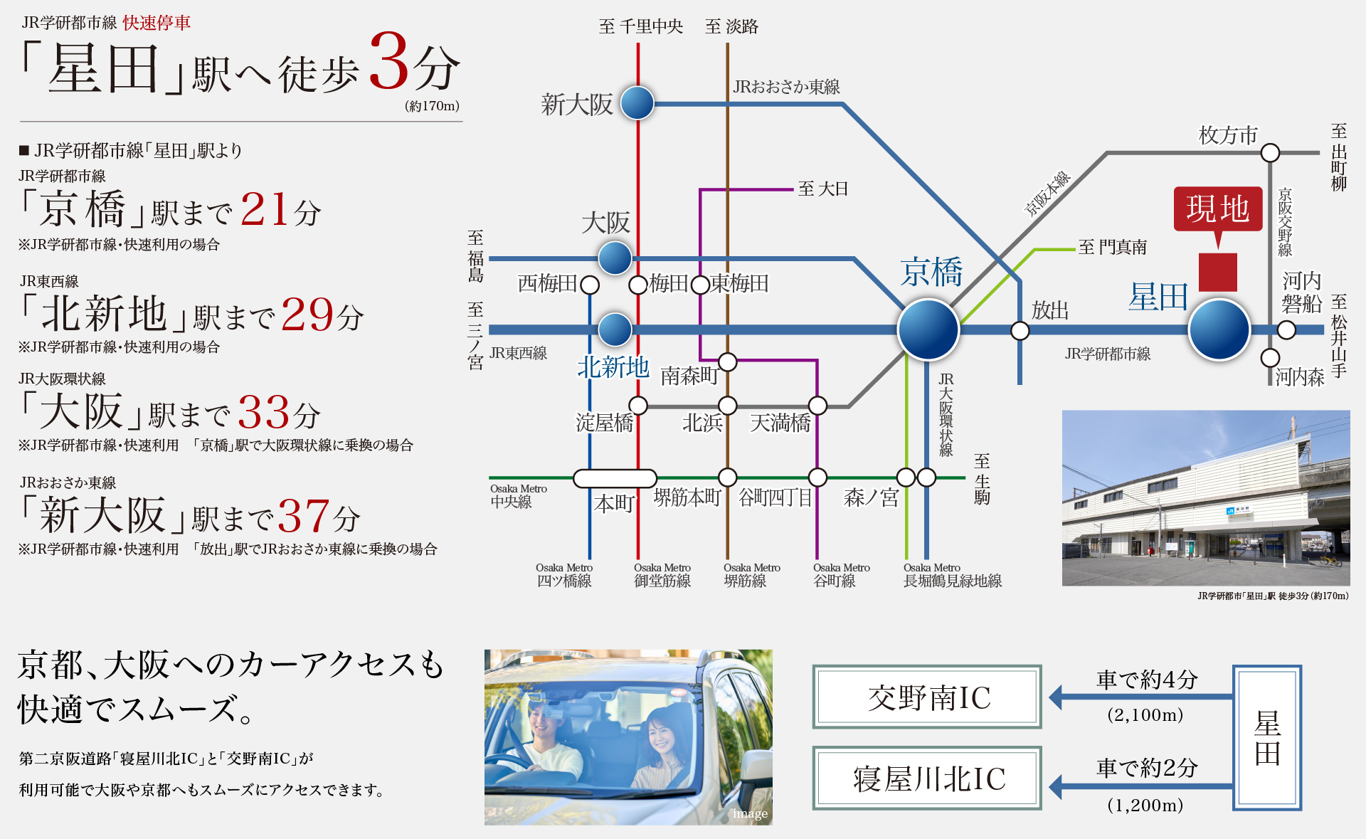 JR学研都市線「星田」駅へ徒歩3分