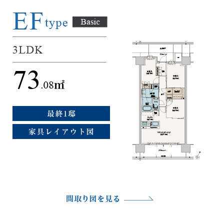 EFtype