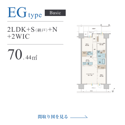 EGtype