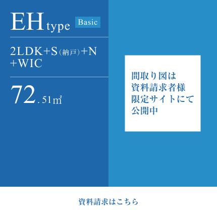 EHtype