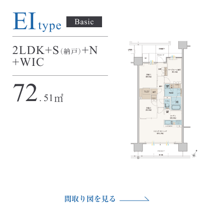 EItype