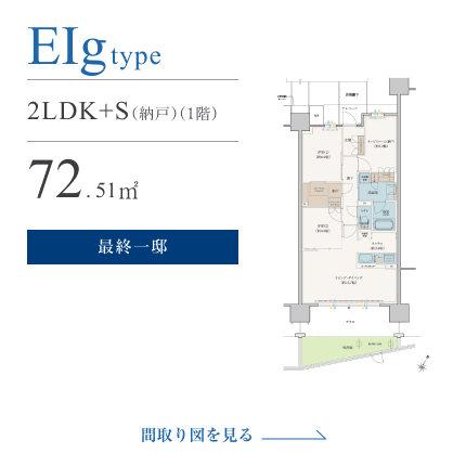 EIgtype
