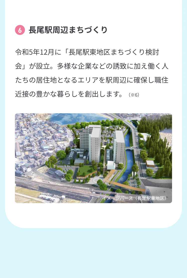 6.長尾駅周辺まちづくり　令和5年12月に「長尾駅東地区まちづくり検討会」が設立。多様な企業などの誘致に加え働く人たちの居住地となるエリアを駅周辺に確保し職住近接の豊かな暮らしを創出します。（※6）　イメージパース（長尾駅東地区）