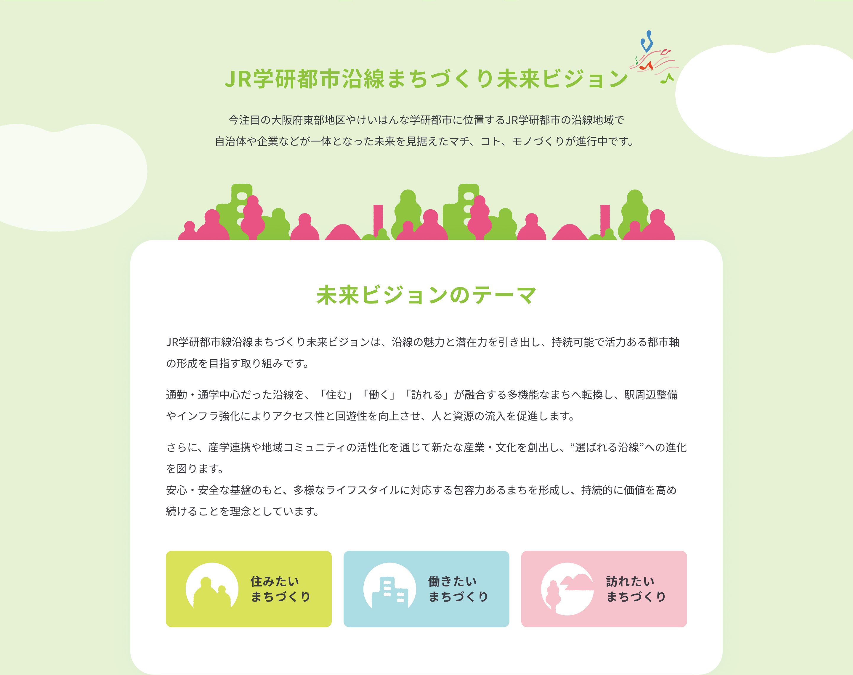 JR学研都市沿線まちづくり未来ビジョン JR学研都市線沿線まちづくり未来ビジョンは、沿線の魅力と潜在力を引き出し、持続可能で活力ある都市軸の形成を目指す取り組みです。通勤・通学中心だった沿線を、「住む」「働く」「訪れる」が融合する多機能なまちへ転換し、駅周辺整備やインフラ強化によりアクセス性と回遊性を向上させ、人と資源の流入を促進します。さらに、産学連携や地域コミュニティの活性化を通じて新たな産業・文化を創出し、“選ばれる沿線”への進化を図ります。安心・安全な基盤のもと、多様なライフスタイルに対応する包容力あるまちを形成し、持続的に価値を高め続けることを理念としています。