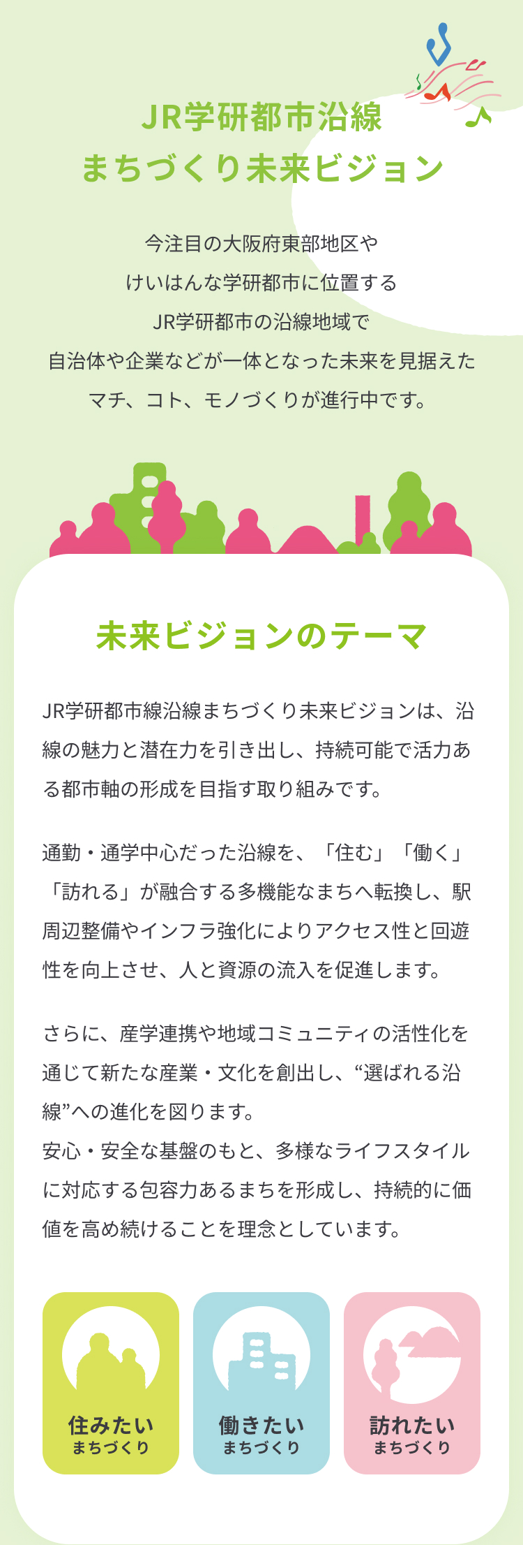 JR学研都市沿線まちづくり未来ビジョン JR学研都市線沿線まちづくり未来ビジョンは、沿線の魅力と潜在力を引き出し、持続可能で活力ある都市軸の形成を目指す取り組みです。通勤・通学中心だった沿線を、「住む」「働く」「訪れる」が融合する多機能なまちへ転換し、駅周辺整備やインフラ強化によりアクセス性と回遊性を向上させ、人と資源の流入を促進します。さらに、産学連携や地域コミュニティの活性化を通じて新たな産業・文化を創出し、“選ばれる沿線”への進化を図ります。安心・安全な基盤のもと、多様なライフスタイルに対応する包容力あるまちを形成し、持続的に価値を高め続けることを理念としています。