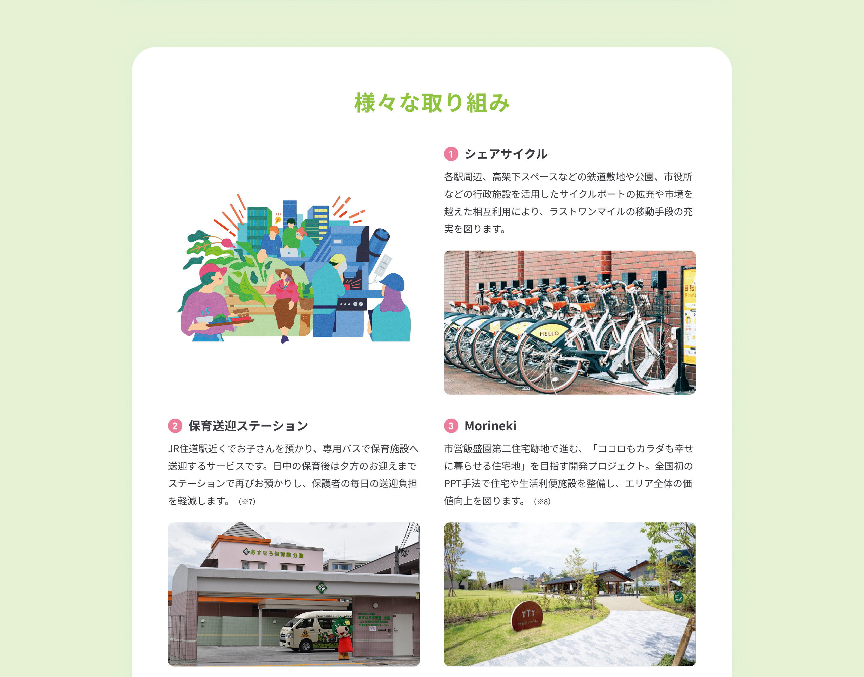 1. シェアサイクル 各駅周辺、高架下スペースなどの鉄道敷地や公園、市役所などの行政施設を活用したサイクルポートの拡充や市境を越えた相互利用により、ラストワンマイルの移動手段の充実を図ります。 2.保育送迎ステーション JR住道駅近くでお子さんを預かり、専用バスで保育施設へ送迎するサービスです。日中の保育後は夕方のお迎えまでステーションで再びお預かりし、保護者の毎日の送迎負担を軽減します。（※7） 3.Morineki 市営飯盛園第二住宅跡地で進む、「ココロもカラダも幸せに暮らせる住宅地」を目指す開発プロジェクト。全国初のPPT手法で住宅や生活利便施設を整備し、エリア全体の価値向上を図ります。（※8）