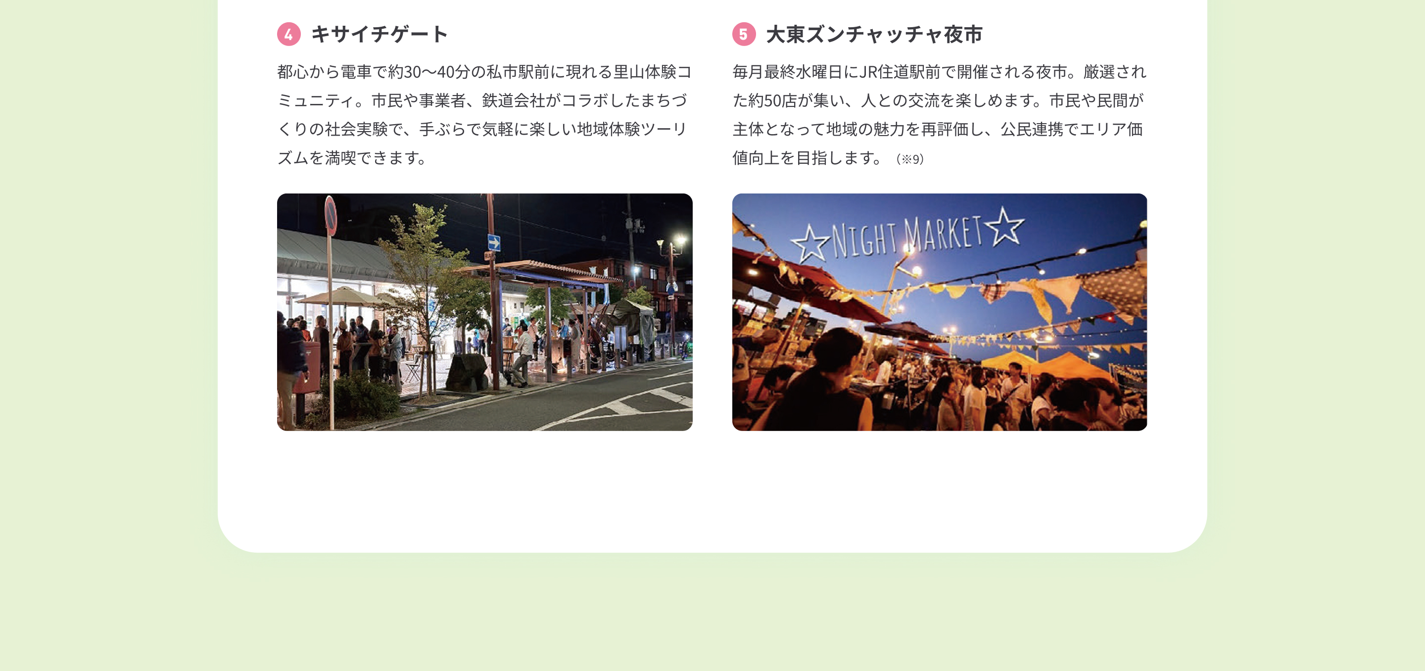 4.キサイチゲート 都心から電車で約30〜40分の私市駅前に現れる里山体験コミュニティ。市民や事業者、鉄道会社がコラボしたまちづくりの社会実験で、手ぶらで気軽に楽しい地域体験ツーリズムを満喫できます。 5.大東ズンチャッチャ夜市 毎月最終水曜日にJR住道駅前で開催される夜市。厳選された約50店が集い、人との交流を楽しめます。市民や民間が主体となって地域の魅力を再評価し、公民連携でエリア価値向上を目指します。（※9）