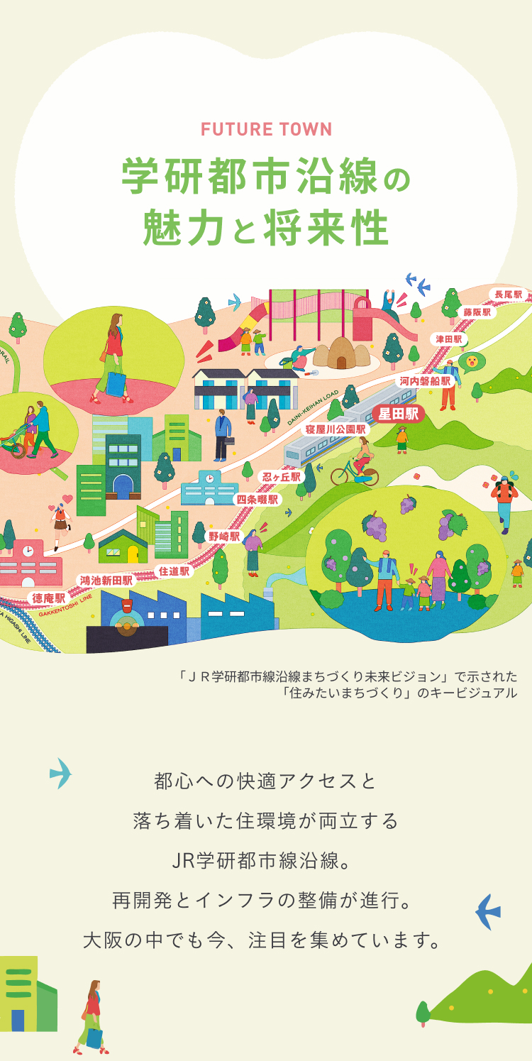 学研都市沿線の魅力と将来性