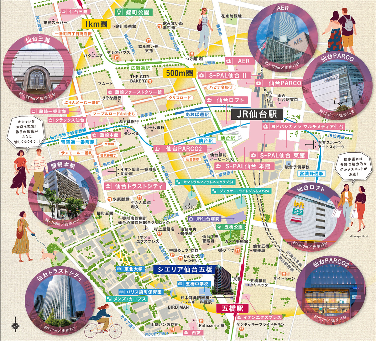 仙台の中枢マップ