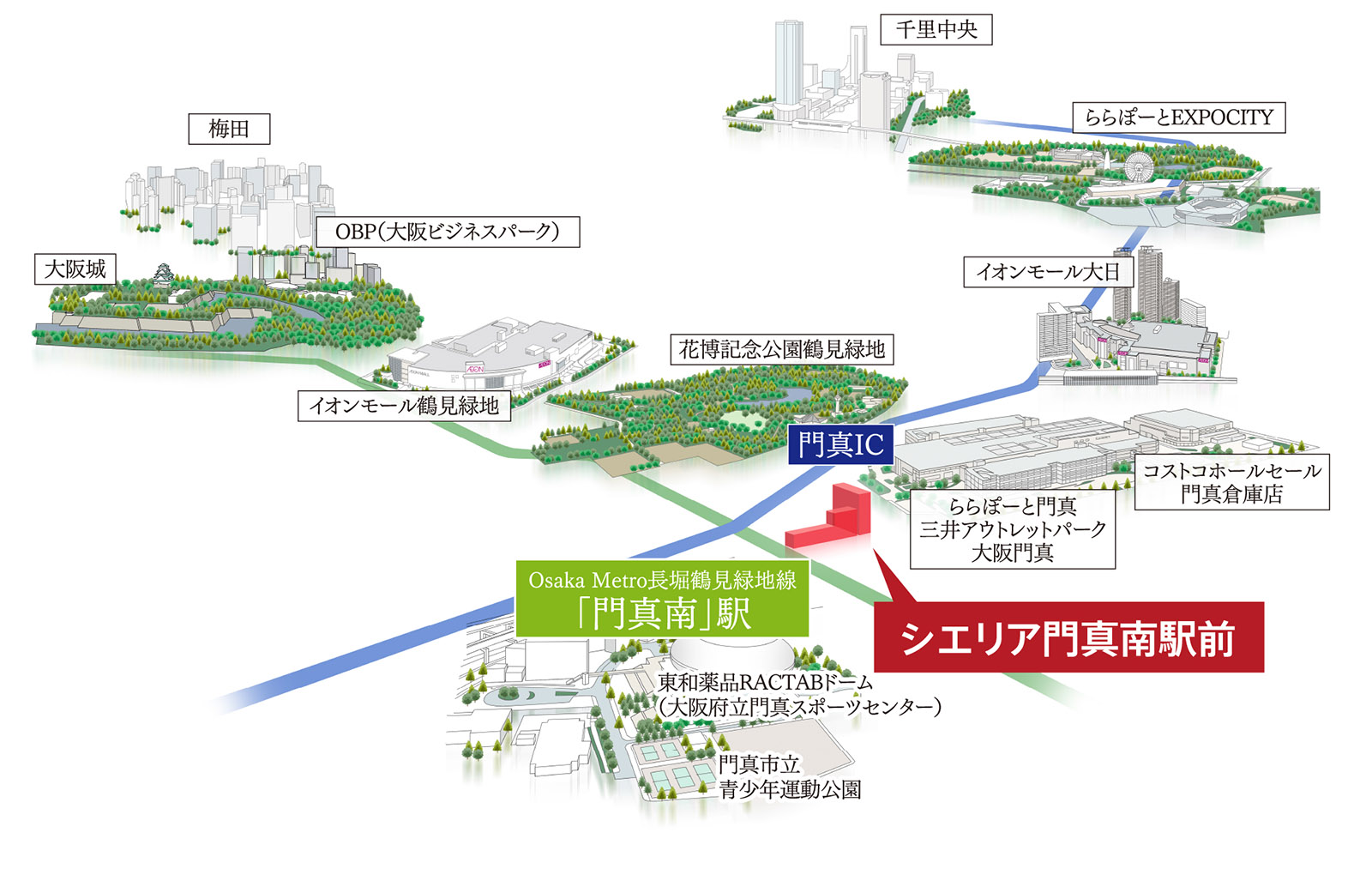 立地概念イラスト