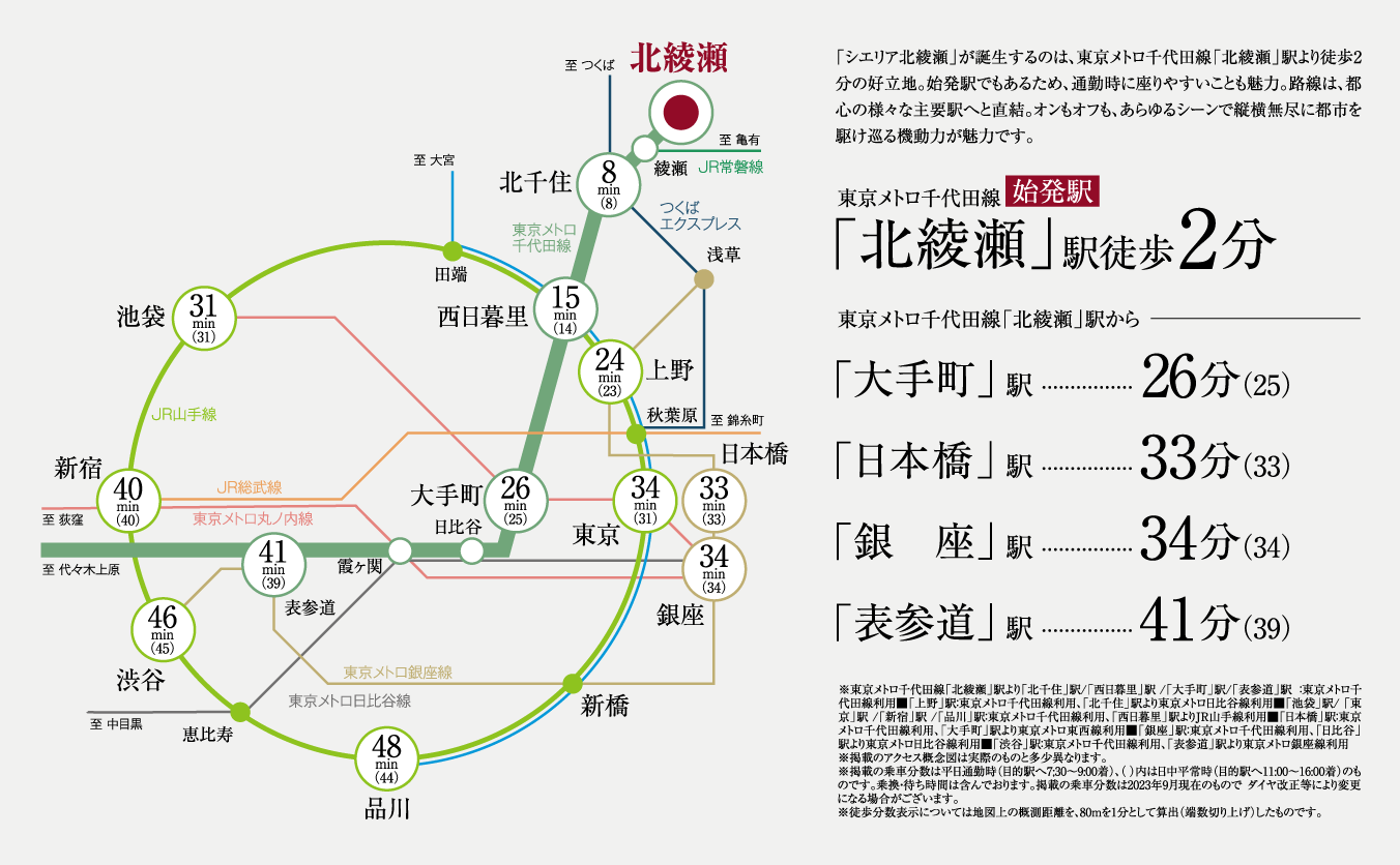 路線図