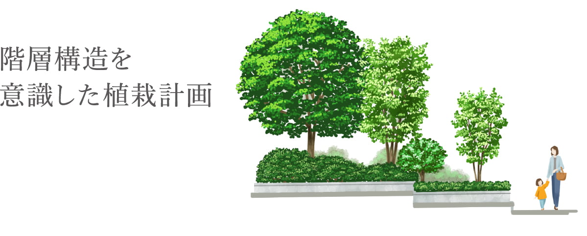 階層構造を意識した植栽計画