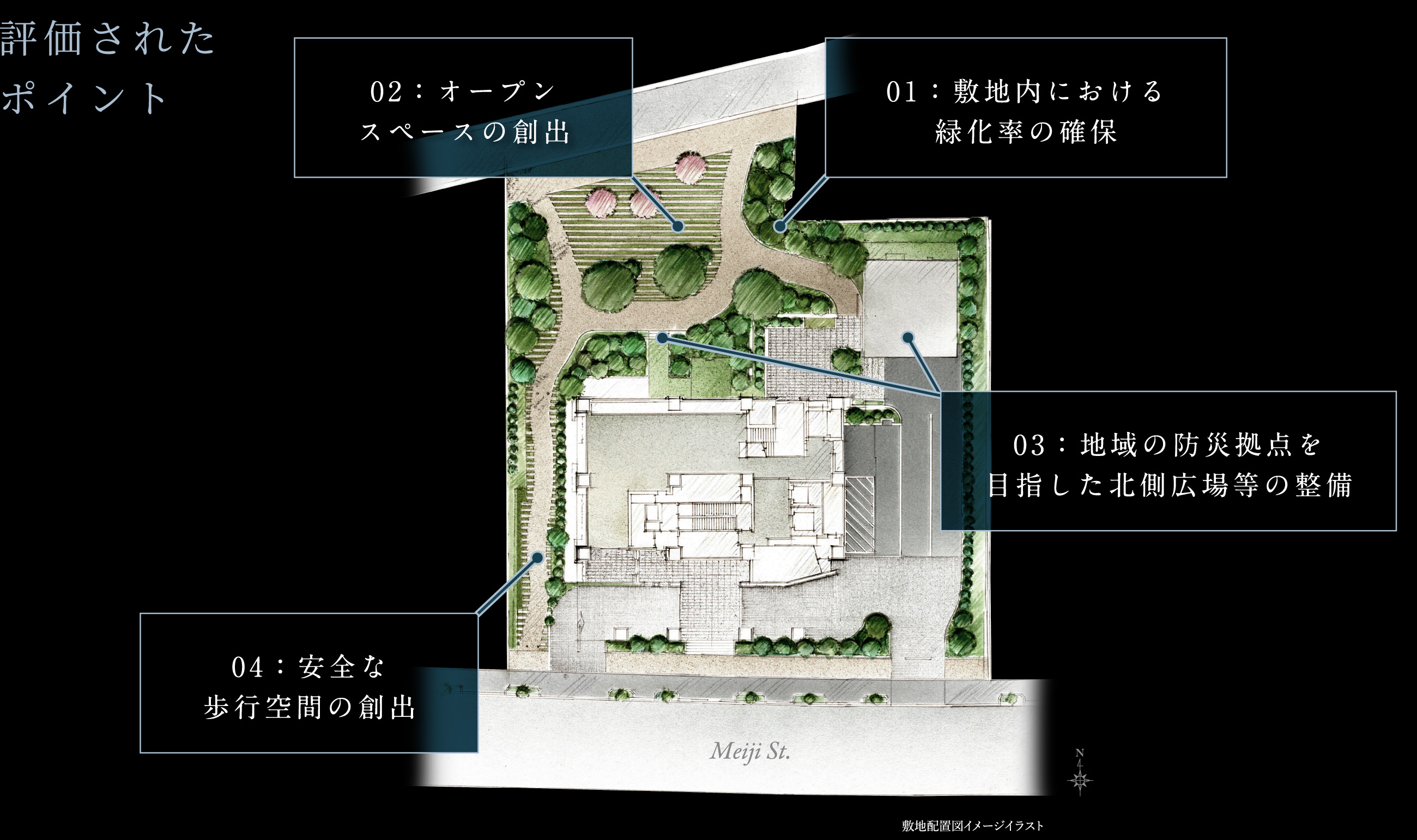 敷地配置図イメージイラスト