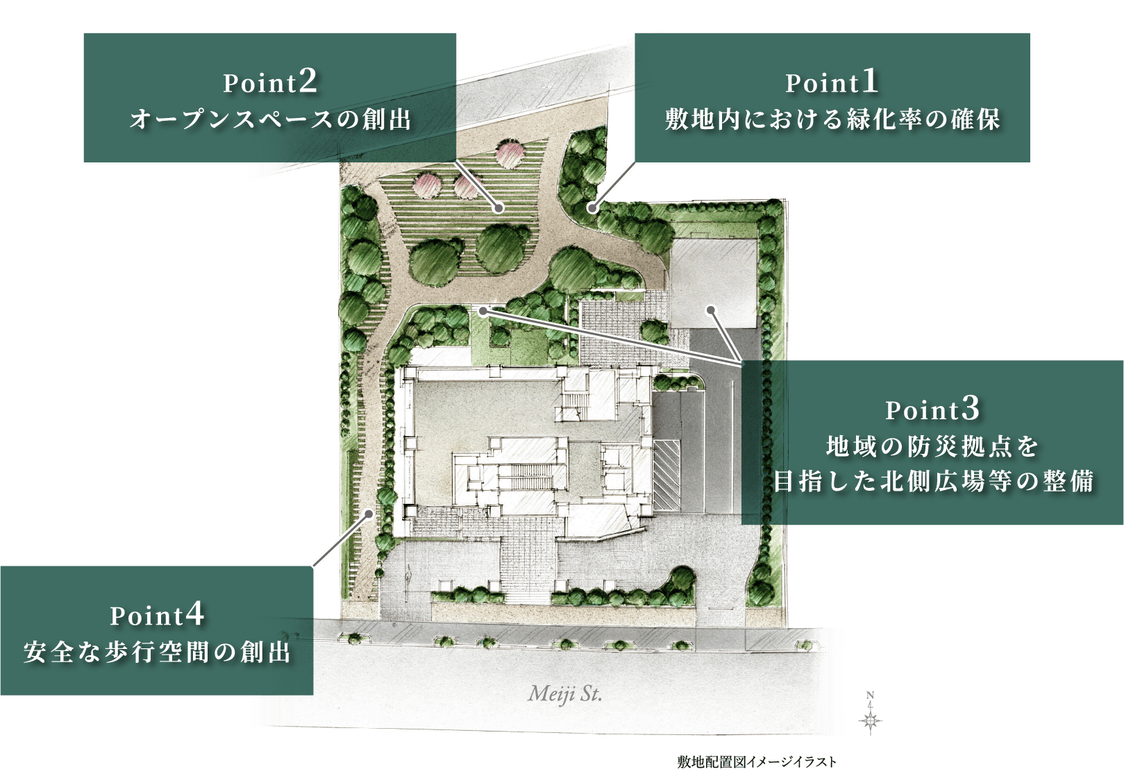 敷地配置図イメージイラスト