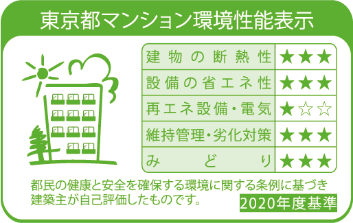 東京都マンション環境性能表示