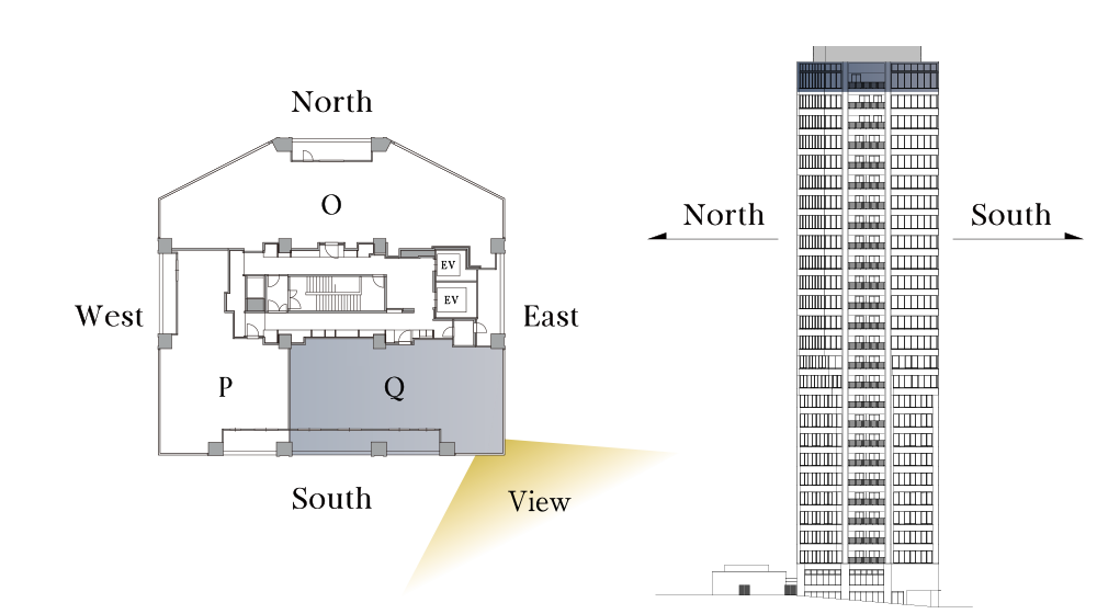 Qタイプの方角図
