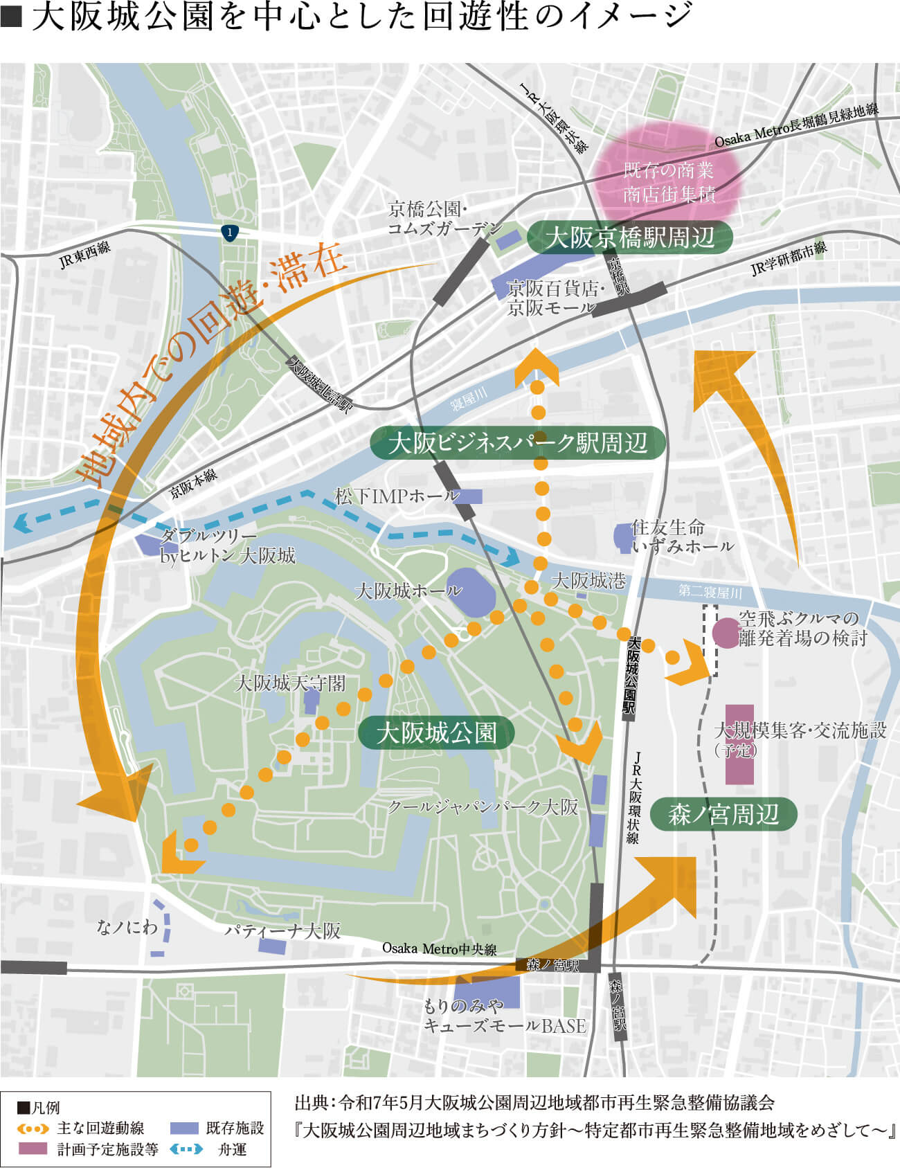 ⼤阪城公園を中⼼とした回遊性のイメージ