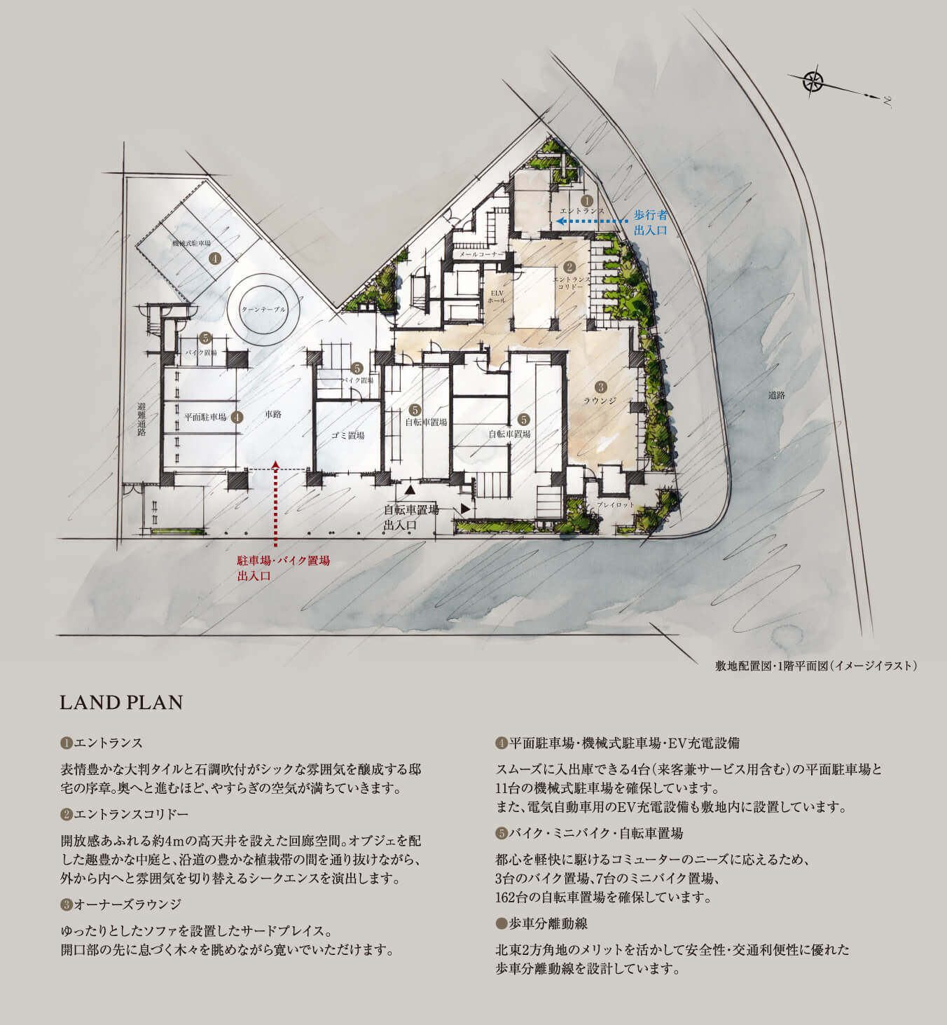 敷地配置図