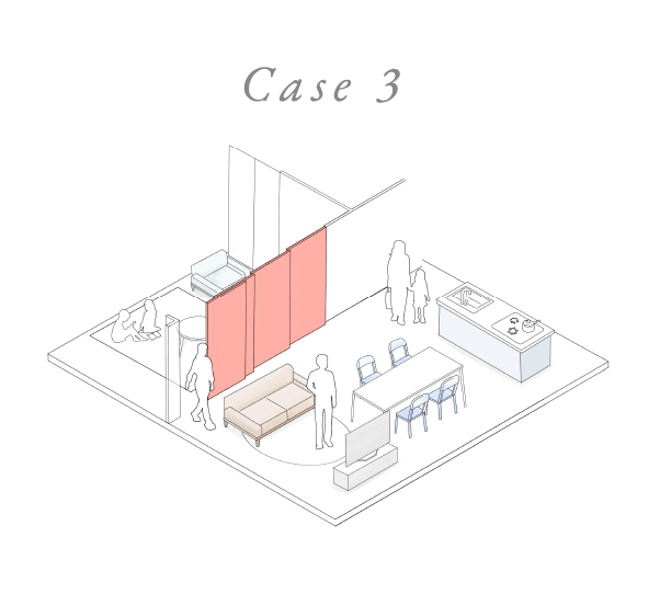 case3