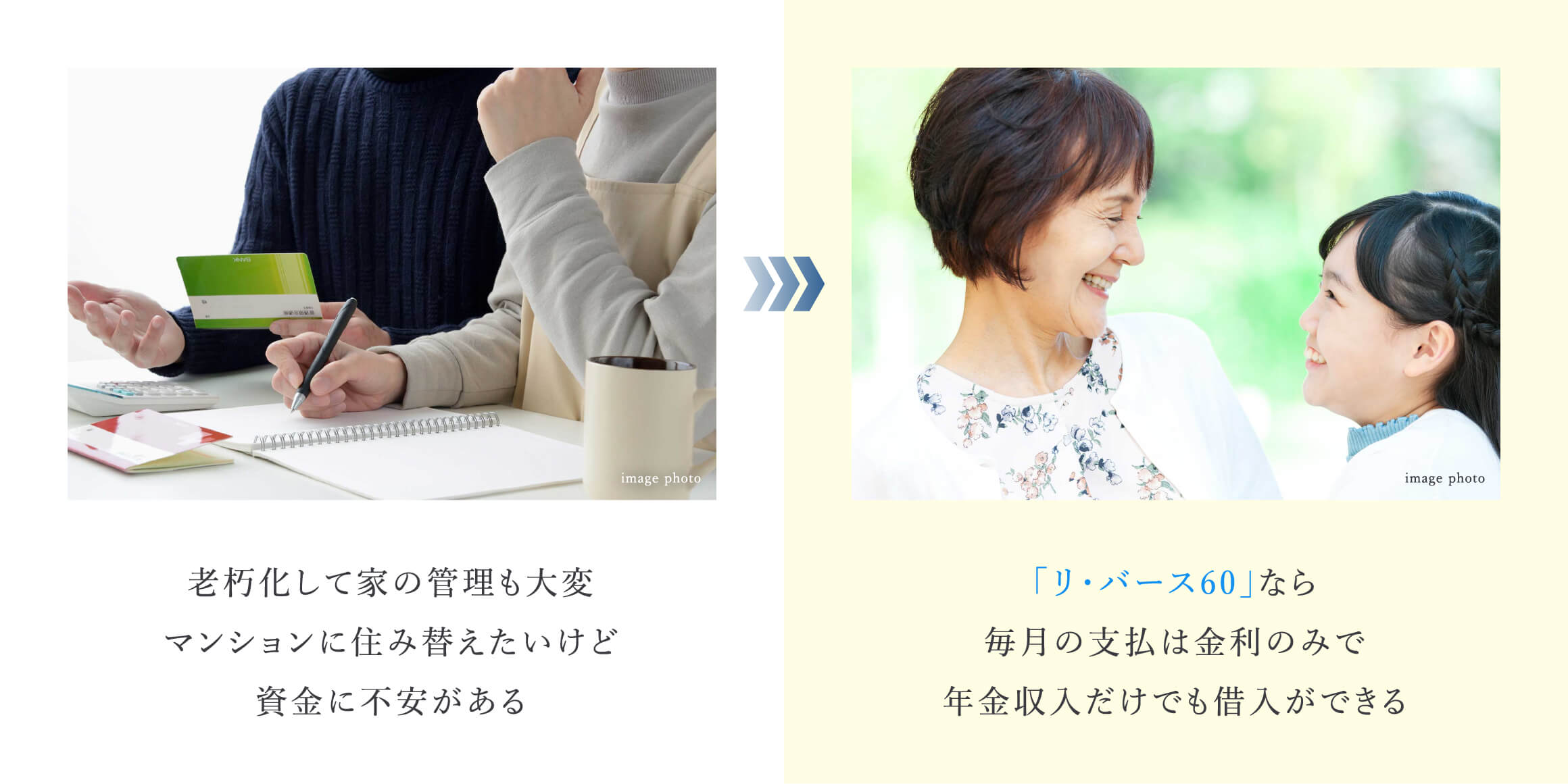 image photo