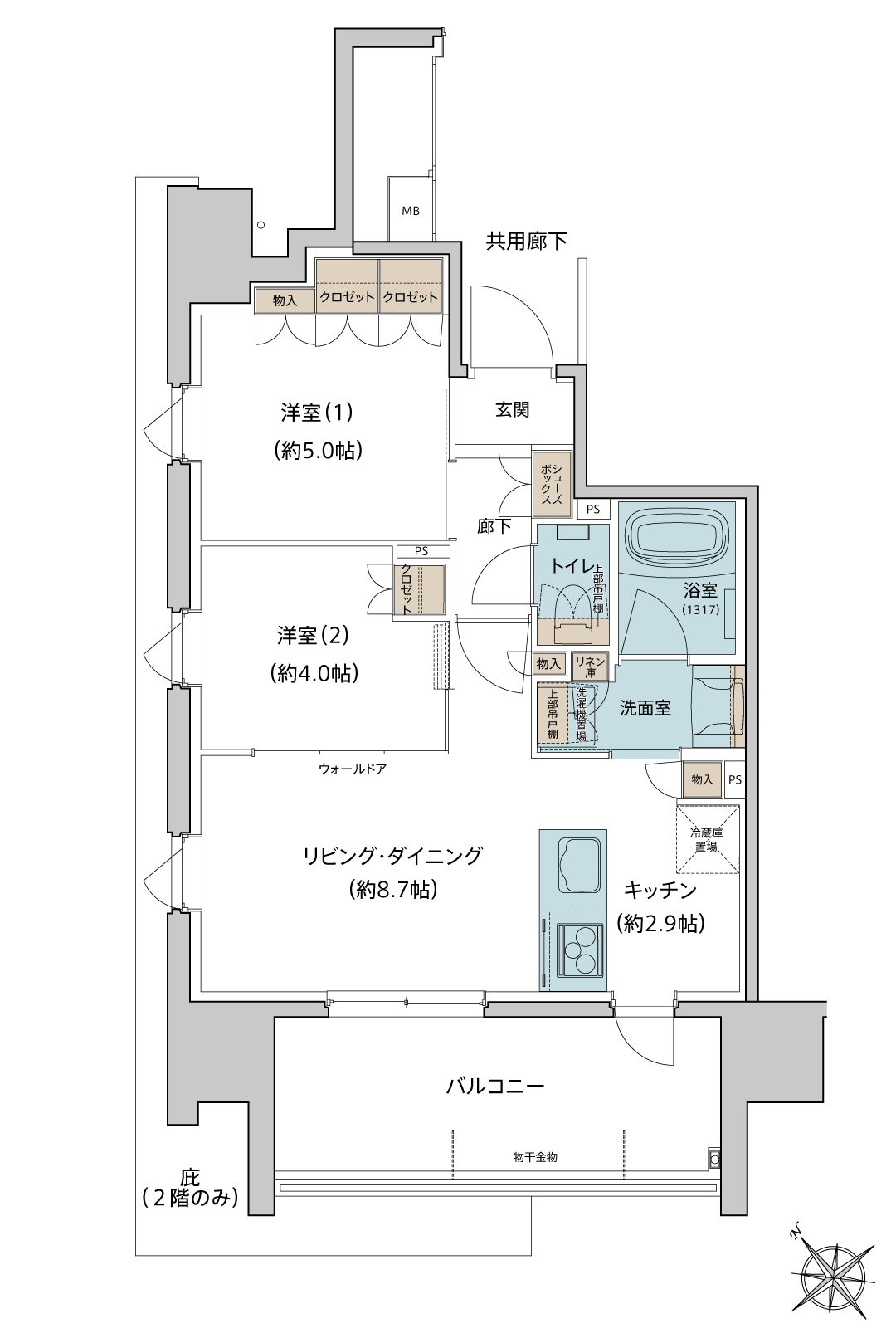 Aタイプ