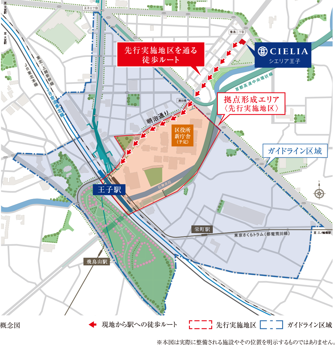 概念図