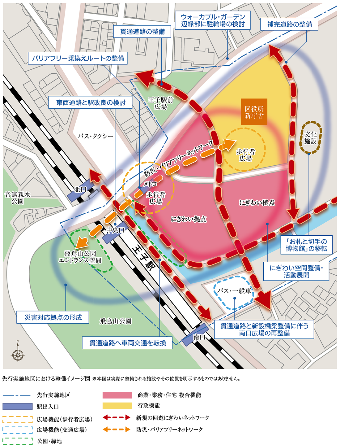 先行実施地区における整備イメージ図