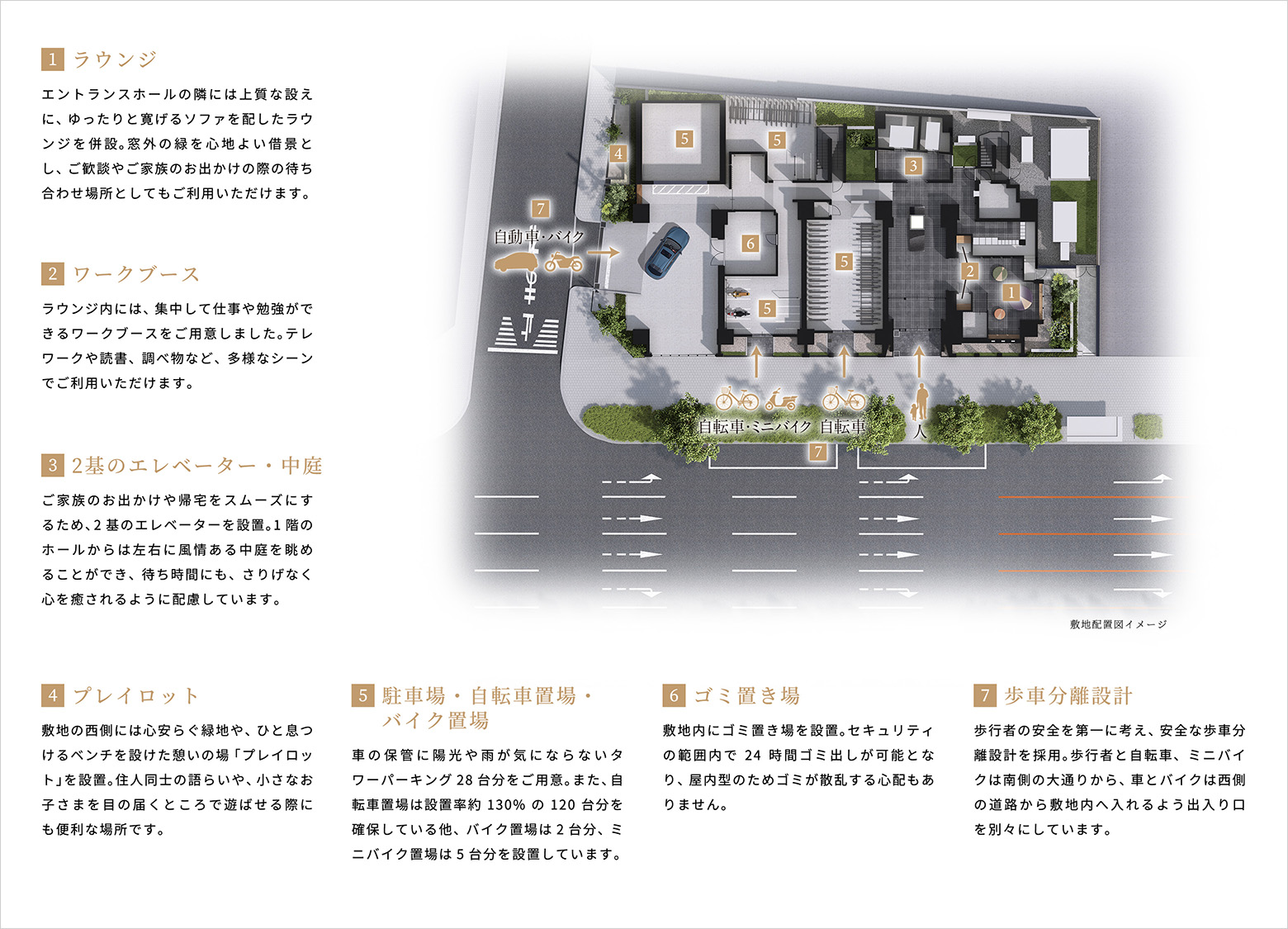 敷地配置図イメージ