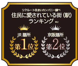 住民に愛されている町ランキング